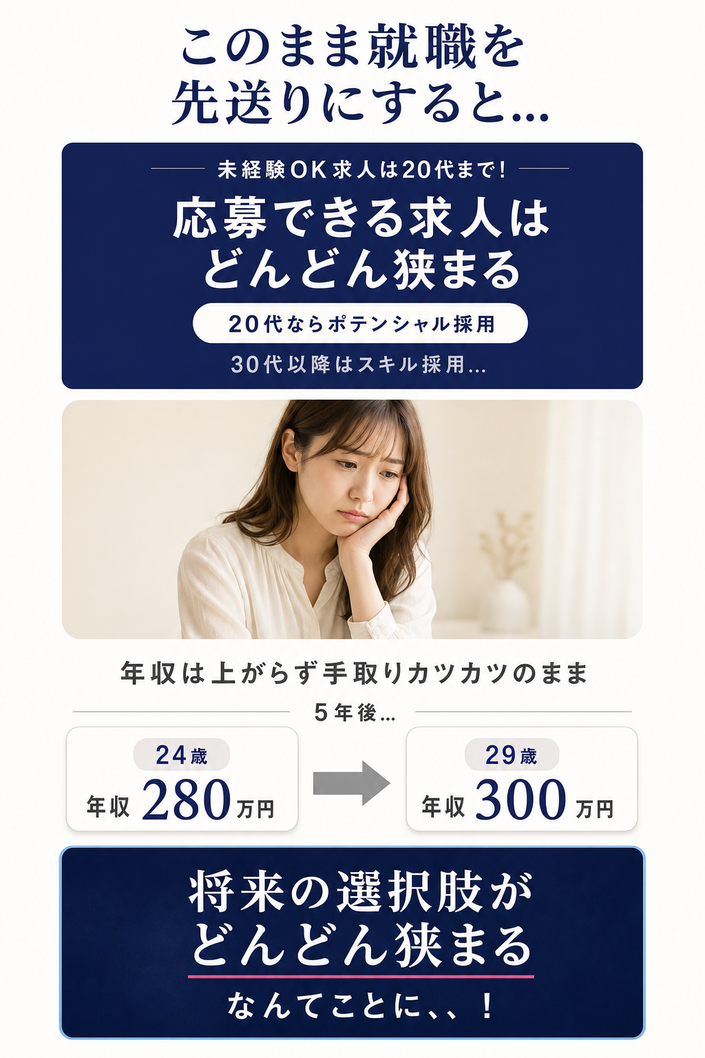 Risk — このまま就職を先送りにすると...