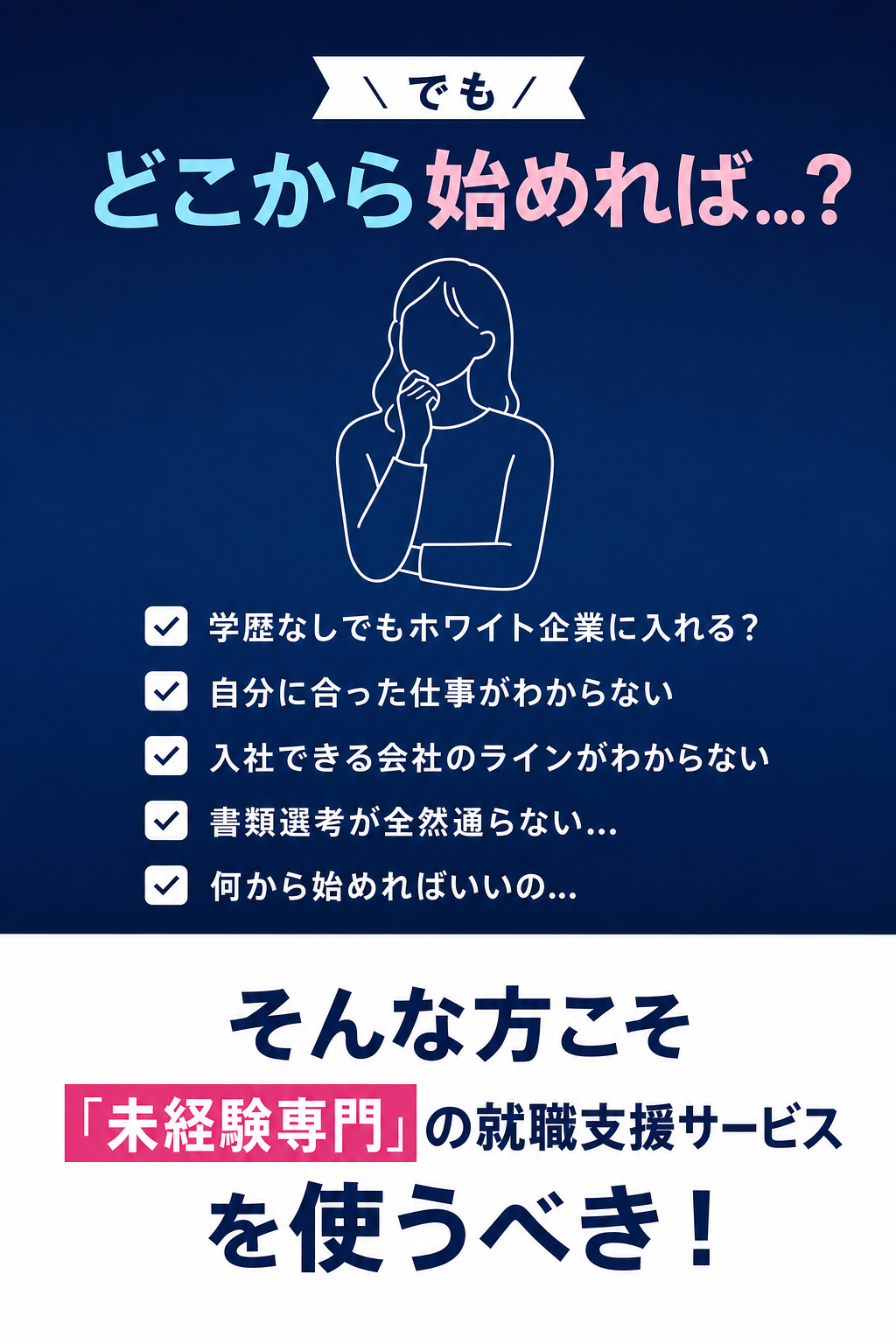 Solution — そんな方こそ「未経験専門」の就職支援サービスを使うべき